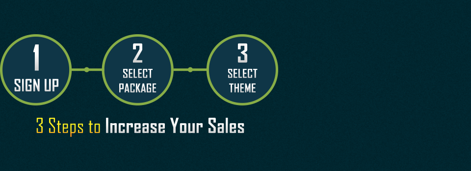 3 Steps to Increase your sales